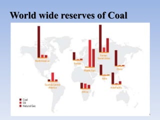 World wide reserves of Coal
4
 