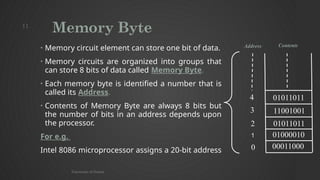 Computer Organization and assembly language | PPTX