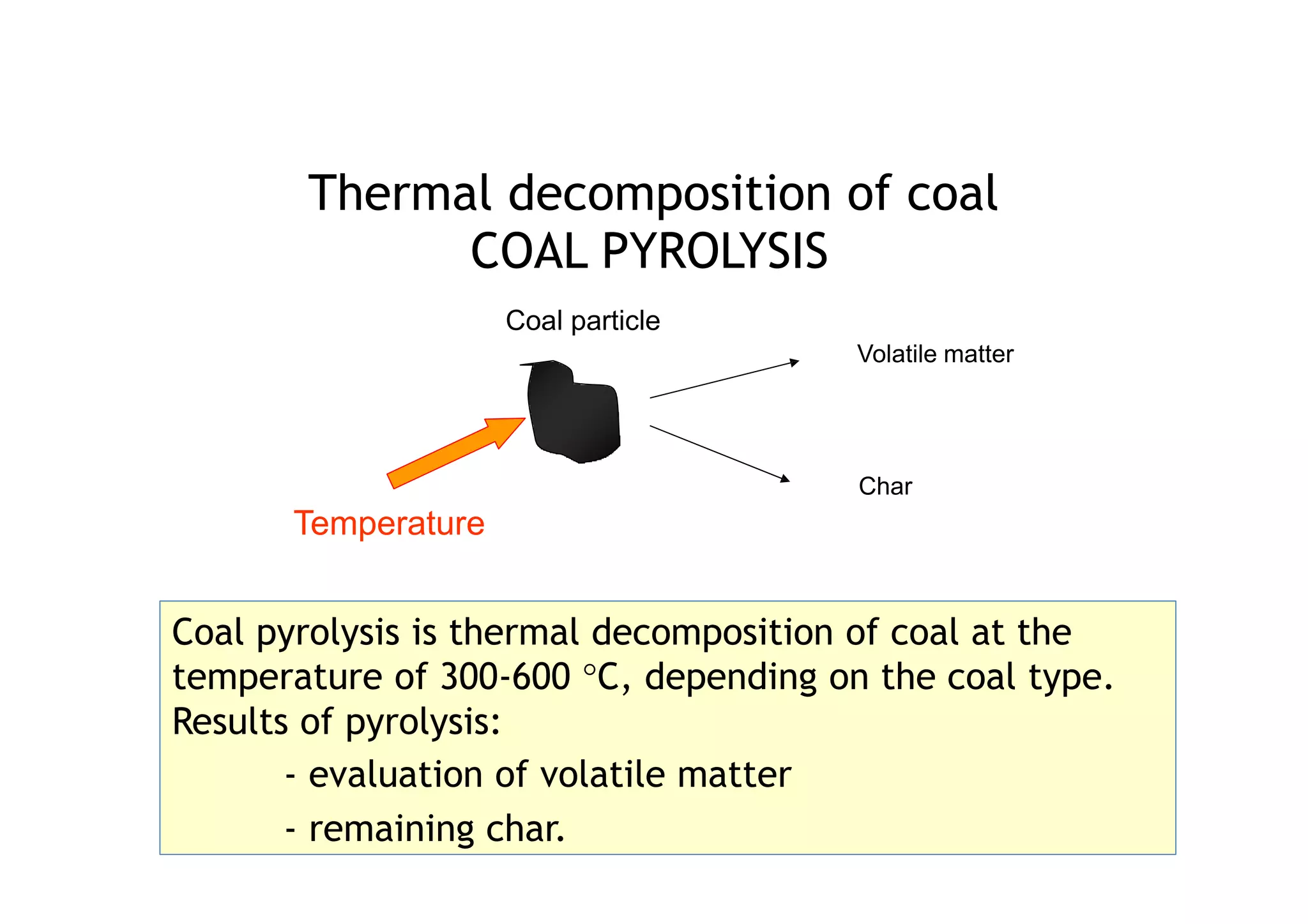 COAL.pptx