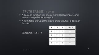 35
TRUTH TABLES (1 OF 3)
 A Boolean function has one or more Boolean inputs, and
returns a single Boolean output.
 A truth table shows all the inputs and outputs of a Boolean
function
Example: X  Y
University of Gujrat
 