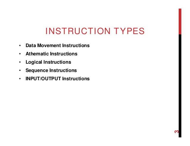 z instruction assembler subtract register in assembly in Coal Assembly 6 instruction languages