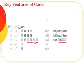 CO&AL-lecture-04 about the procedures in c language (1).pptx