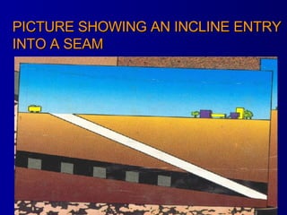 PICTURE SHOWING AN INCLINE ENTRY INTO A SEAM 