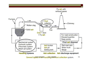 103VANITA THAKKAR BIT, VARNAMA
 