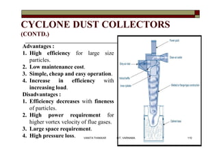CYCLONE DUST COLLECTORS
(CONTD.)
Advantages :
1. High efficiency for large size
particles.
2. Low maintenance cost.
3. Simple, cheap and easy operation.
4. Increase in efficiency with
increasing load.
Disadvantages :
1. Efficiency decreases with fineness
of particles.
2. High power requirement for
higher vortex velocity of flue gases.
3. Large space requirement.
4. High pressure loss. 110VANITA THAKKAR BIT, VARNAMA
 