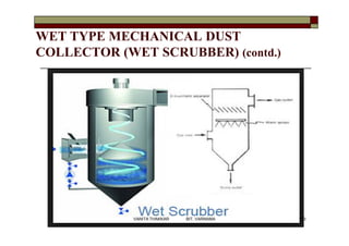 WET TYPE MECHANICAL DUST
COLLECTOR (WET SCRUBBER) (contd.)
113VANITA THAKKAR BIT, VARNAMA
 