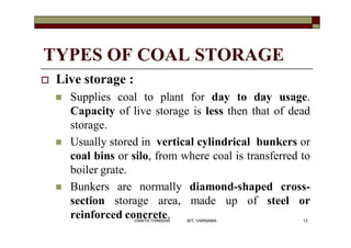 TYPES OF COAL STORAGE
 Live storage :
 Supplies coal to plant for day to day usage.
Capacity of live storage is less then that of dead
storage.
 Usually stored in vertical cylindrical bunkers or
coal bins or silo, from where coal is transferred to
boiler grate.
 Bunkers are normally diamond-shaped cross-
section storage area, made up of steel or
reinforced concrete. 13VANITA THAKKAR BIT, VARNAMA
 
