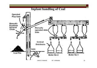 Inplant handling of Coal
22VANITA THAKKAR BIT, VARNAMA
 