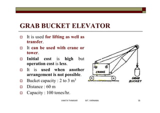 GRAB BUCKET ELEVATOR
 It is used for lifting as well as
transfer.
 It can be used with crane or
tower.
 Initial cost is high but
operation cost is less.
 It is used when another
arrangement is not possible.
 Bucket capacity : 2 to 3 m3
 Distance : 60 m
 Capacity : 100 tones/hr.
35VANITA THAKKAR BIT, VARNAMA
 