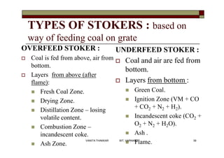 TYPES OF STOKERS : based on
way of feeding coal on grate
OVERFEED STOKER :
 Coal is fed from above, air from
bottom.
 Layers from above (after
flame):
 Fresh Coal Zone.
 Drying Zone.
 Distillation Zone – losing
volatile content.
 Combustion Zone –
incandescent coke.
 Ash Zone.
UNDERFEED STOKER :
 Coal and air are fed from
bottom.
 Layers from bottom :
 Green Coal.
 Ignition Zone (VM + CO
+ CO2 + N2 + H2).
 Incandescent coke (CO2 +
O2 + N2 + H2O).
 Ash .
 Flame. 39VANITA THAKKAR BIT, VARNAMA
 