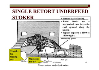 SINGLE RETORT UNDERFEED
STOKER • Smaller size / capicity.
• Screw feeder on a
mechanical ram forces the
coal upward along the
length.
• Typical capacity : 1500 to
15000 kg/hr.
Troughs
for
feeding
coal Openings
for air 40VANITA THAKKAR BIT, VARNAMA
 