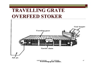 TRAVELLING GRATE
OVERFEED STOKER
47VANITA THAKKAR BIT, VARNAMA
 
