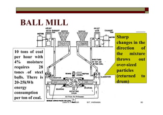 BALL MILL
Sharp
changes in the
direction of
the mixture
throws out
over-sized
particles
(returned to
drum)
10 tons of coal
per hour with
4% moisture
requires 28
tones of steel
balls. There is
20-25kWh
energy
consumption
per ton of coal.
60VANITA THAKKAR BIT, VARNAMA
 