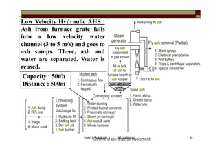 Low Velocity Hydraulic AHS :
Ash from furnace grate falls
into a low velocity water
channel (3 to 5 m/s) and goes to
ash sumps. There, ash and
water are separated. Water is
reused.
Capacity : 50t/h
Distance : 500m
92VANITA THAKKAR BIT, VARNAMA
 
