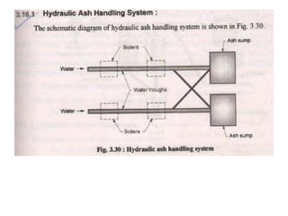 Coal and ash handling systems