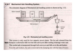 Coal and ash handling systems
