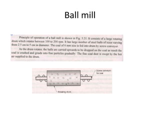 Ball mill
 