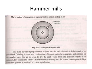 Hammer mills
 