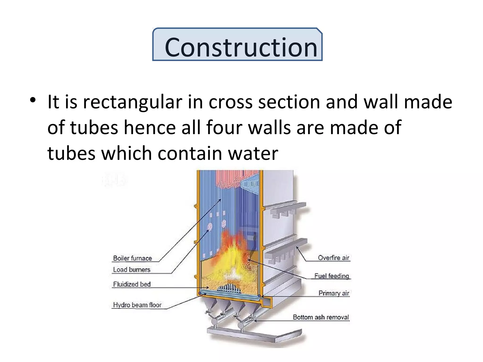 Construction
• It is rectangular in cross section and wall made
of tubes hence all four walls are made of
tubes which contain water
 