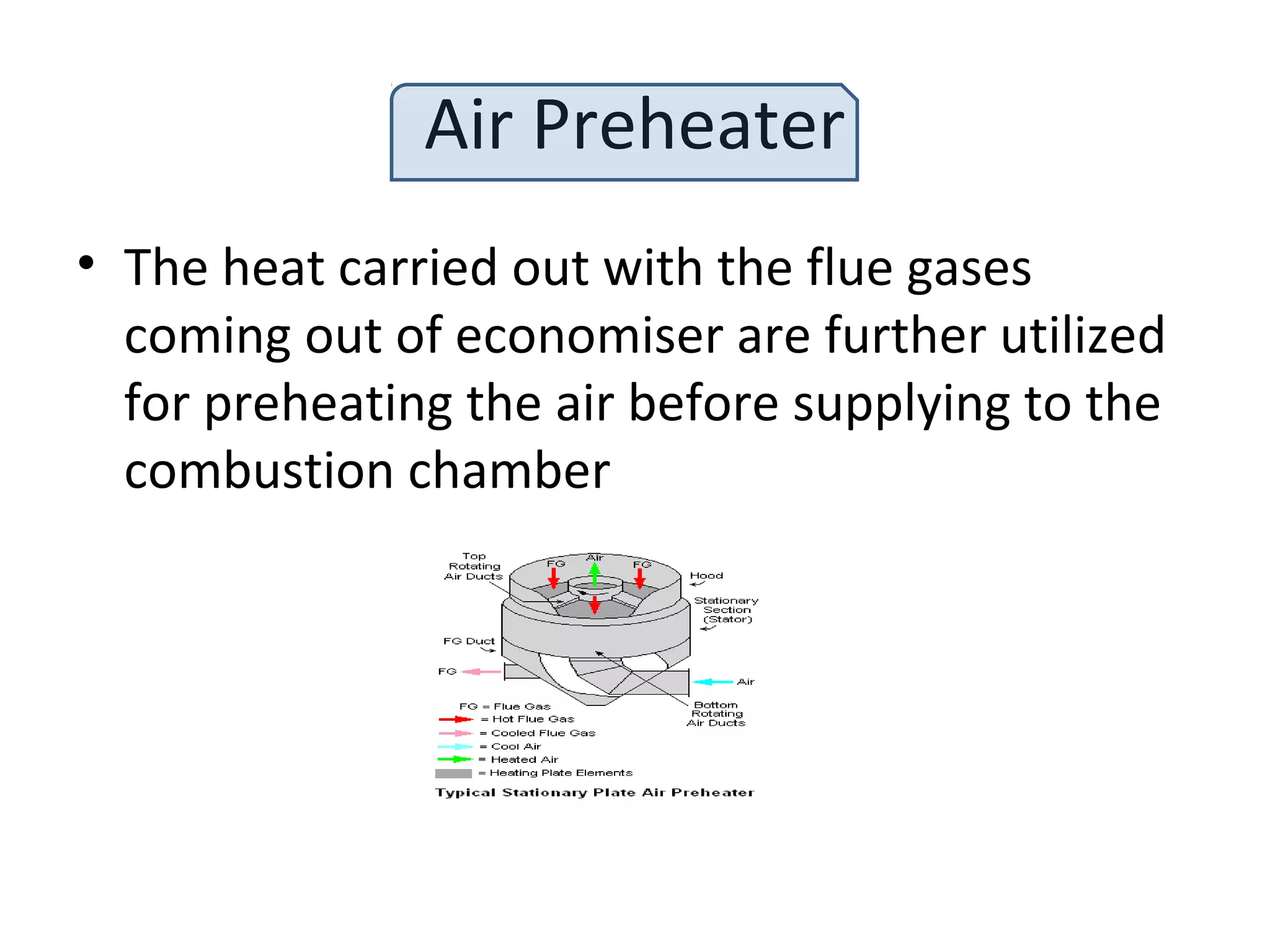 Air Preheater
• The heat carried out with the flue gases
coming out of economiser are further utilized
for preheating the air before supplying to the
combustion chamber
 