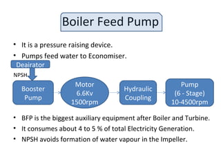 Boiler Feed Pump
• It is a pressure raising device.
• Pumps feed water to Economiser.
• BFP is the biggest auxiliary equipment after Boiler and Turbine.
• It consumes about 4 to 5 % of total Electricity Generation.
• NPSH avoids formation of water vapour in the Impeller.
Booster
Pump
Motor
6.6Kv
1500rpm
Hydraulic
Coupling
Pump
(6 - Stage)
10-4500rpm
NPSH
Deairator
 