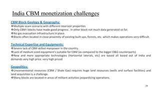 29
India CBM monetization challenges
 