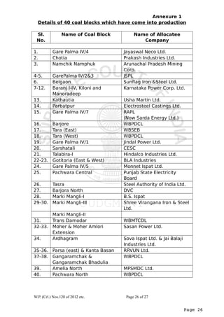 Page 26 
Annexure 1 
Details of 40 coal blocks which have come into production 
Sl. 
Name of Coal Block Name of Allocatee 
No. 
Company 
1. Gare Palma IV/4 Jayaswal Neco Ltd. 
2. Chotia Prakash Industries Ltd. 
3. Namchik Namphuk Arunachal Pradesh Mining 
Corp. 
4-5. GarePalma IV/2&3 JSPL 
6. Belgaon Sunflag Iron &Steel Ltd. 
7-12. Baranj I-IV, Kiloni and 
Manoradeep 
Karnataka Power Corp. Ltd. 
13. Kathautia Usha Martin Ltd. 
14. Parbatpur Electrosteel Castings Ltd. 
15. Gare Palma IV/7 RAPL 
(Now Sarda Energy Ltd.) 
16. Barjore WBPDCL 
17. Tara (East) WBSEB 
18. Tara (West) WBPDCL 
19. Gare Palma IV/1 Jindal Power Ltd. 
20. Sarshatali CESC 
21. Talabira-I Hindalco Industries Ltd. 
22-23. Gotitoria (East & West) BLA Industries 
24. Gare Palma IV/5 Monnet Ispat Ltd. 
25. Pachwara Central Punjab State Electricity 
Board 
26. Tasra Steel Authority of India Ltd. 
27. Barjora North DVC 
28. Marki Mangli-I B.S. Ispat 
29-30. Marki Mangli-III Shree Virangana Iron & Steel 
Ltd. 
Marki Mangli-II 
31. Trans Damodar WBMTCDL 
32-33. Moher & Moher Amlori 
Extension 
Sasan Power Ltd. 
34. Ardhagram Sova Ispat Ltd. & Jai Balaji 
Industries Ltd. 
35-36. Parsa (east) & Kanta Basan RRVUN Ltd. 
37-38. Gangaramchak & 
Gangaramchak Bhadulia 
WBPDCL 
39. Amelia North MPSMDC Ltd. 
40. Pachwara North WBPDCL 
W.P. (Crl.) Nos.120 of 2012 etc. Page 26 of 27 
 