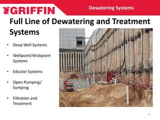 Full Line of Dewatering and Treatment
Systems
Dewatering Systems
• Deep Well Systems
• Wellpoint/Wickpoint
Systems
• Eductor Systems
• Open Pumping/
Sumping
• Filtration and
Treatment
15
 