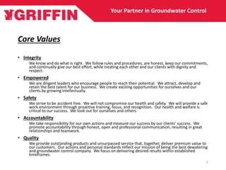 Core Values
• Integrity
We know and do what is right. We follow rules and procedures, are honest, keep our commitments,
and continually give our best effort, while treating each other and our clients with dignity and
respect.
• Empowered
We are diligent leaders who encourage people to reach their potential. We attract, develop and
retain the best talent for our business. We create exciting opportunities for ourselves and our
clients by growing intellectually.
• Safety
We strive to be accident free. We will not compromise our health and safety. We will provide a safe
work environment through proactive training, focus, and recognition. Our health and welfare is
critical to our success. We look out for ourselves and others.
• Accountability
We take responsibility for our own actions and measure our success by our clients' success. We
promote accountability through honest, open and professional communication, resulting in great
relationships and teamwork.
• Quality
We provide outstanding products and unsurpassed service that, together, deliver premium value to
our customers. Our actions and personal standards reflect our mission of being the best dewatering
and groundwater control company. We focus on delivering desired results within established
timeframes.
Your Partner in Groundwater Control
5
 