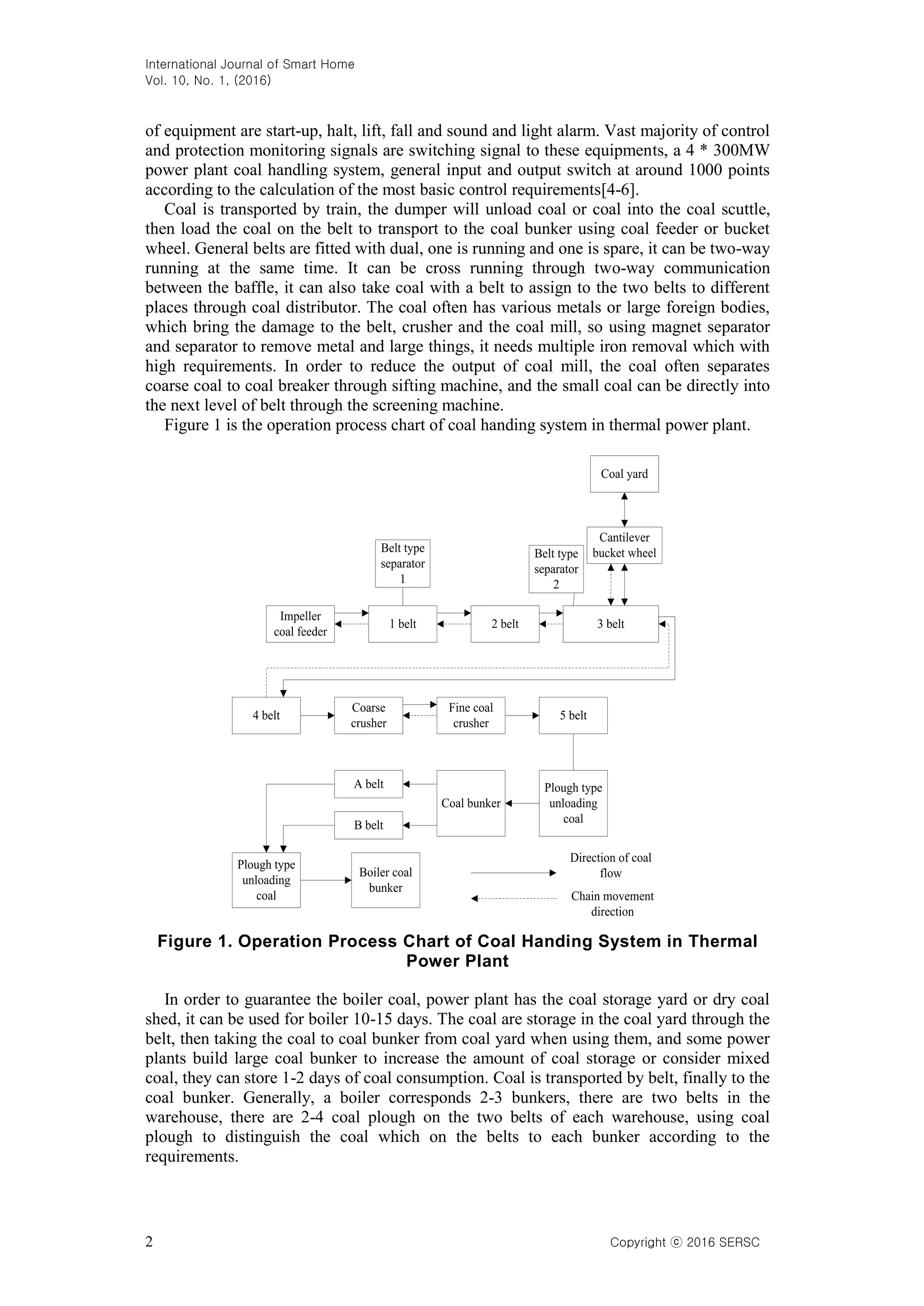 Coal control and blending | PDF
