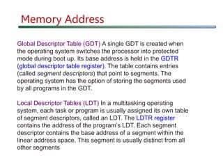 COA Lecture 01(Introduction).pptx