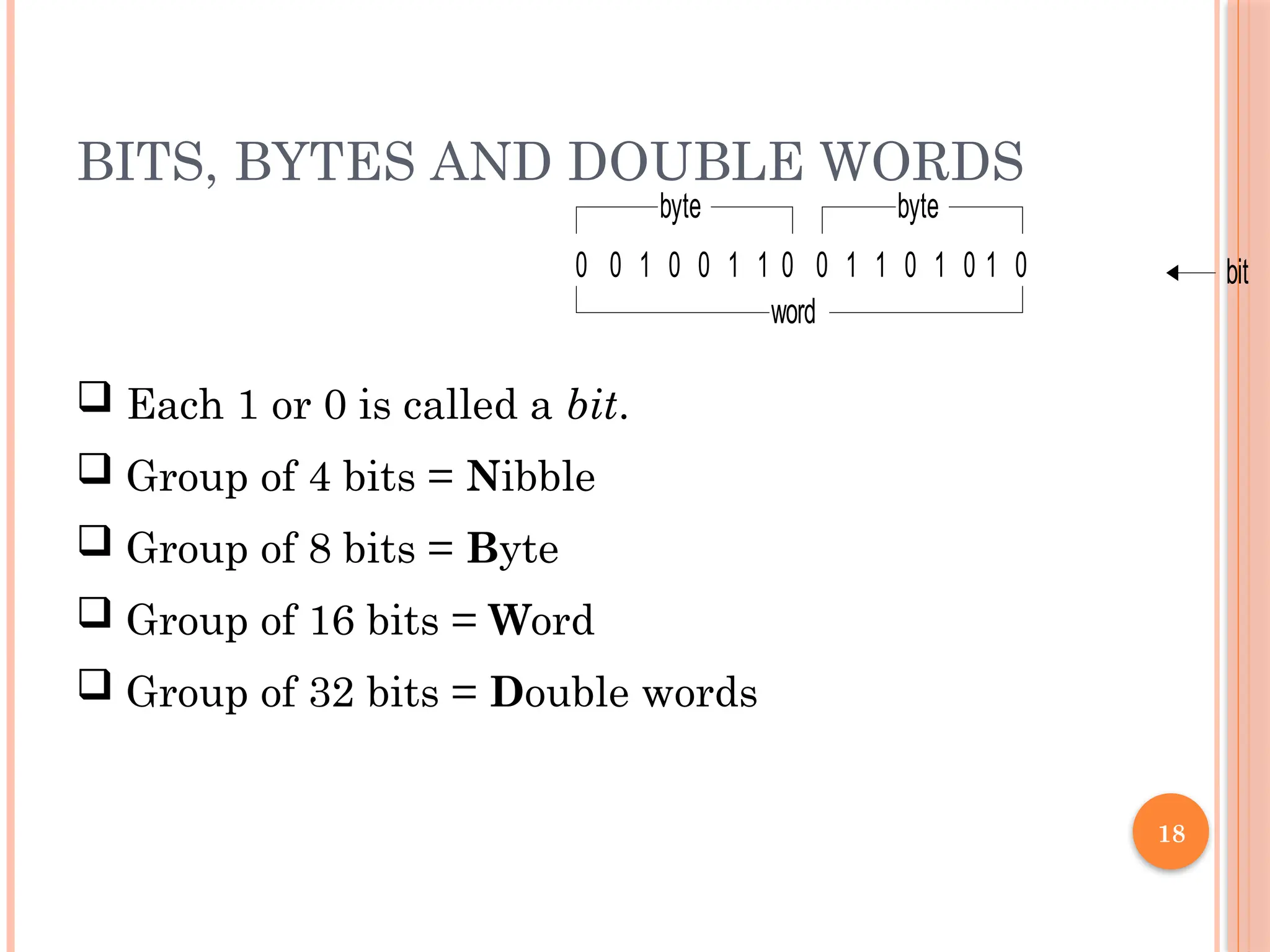 18
byte byte
word
bit
0
1 0
0
0 1
0 1 1
0 1 0
1
0 1
0
 Each 1 or 0 is called a bit.
 Group of 4 bits = Nibble
 Group of 8 bits = Byte
 Group of 16 bits = Word
 Group of 32 bits = Double words
BITS, BYTES AND DOUBLE WORDS
 