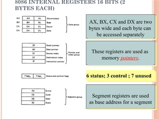 8086 INTERNAL REGISTERS 16 BITS (2
BYTES EACH)
12
AX, BX, CX and DX are two
bytes wide and each byte can
be accessed separately
These registers are used as
memory pointers.
Segment registers are used
as base address for a segment
6 status; 3 control ; 7 unused
 