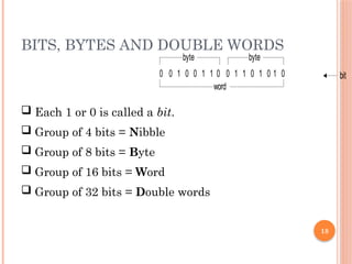 18
byte byte
word
bit
0
1 0
0
0 1
0 1 1
0 1 0
1
0 1
0
 Each 1 or 0 is called a bit.
 Group of 4 bits = Nibble
 Group of 8 bits = Byte
 Group of 16 bits = Word
 Group of 32 bits = Double words
BITS, BYTES AND DOUBLE WORDS
 