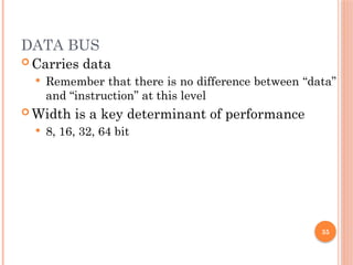 DATA BUS
 Carries data
 Remember that there is no difference between “data”
and “instruction” at this level
 Width is a key determinant of performance
 8, 16, 32, 64 bit
35
 