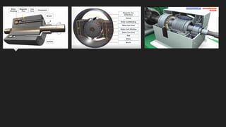 Coal Fire Steam PowerPlant System.pdf