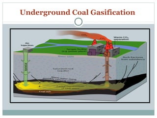 Underground Coal Gasification
 