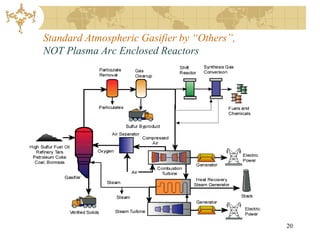 Standard Atmospheric Gasifier by “Others”,
NOT Plasma Arc Enclosed Reactors




                                             20
 