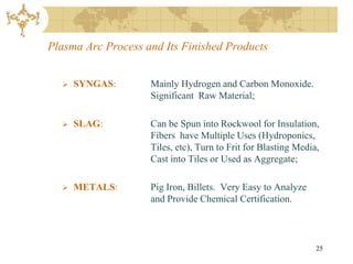 Plasma Arc Process and Its Finished Products


     SYNGAS:       Mainly Hydrogen and Carbon Monoxide.
                    Significant Raw Material;

     SLAG:         Can be Spun into Rockwool for Insulation,
                    Fibers have Multiple Uses (Hydroponics,
                    Tiles, etc), Turn to Frit for Blasting Media,
                    Cast into Tiles or Used as Aggregate;

     METALS:       Pig Iron, Billets. Very Easy to Analyze
                    and Provide Chemical Certification.



                                                                25
 
