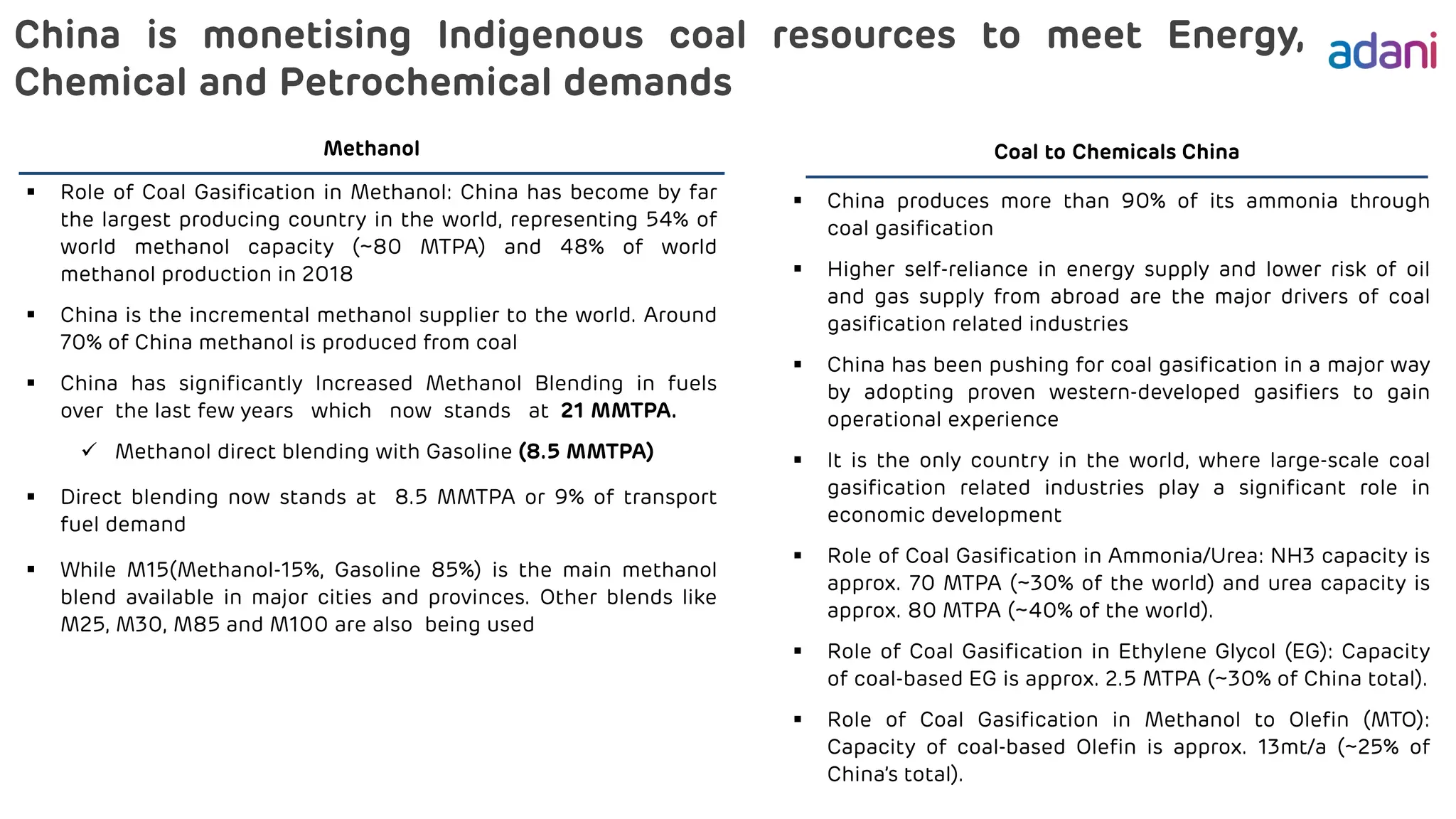 China is monetising Indigenous coal resources to meet Energy,
Chemical and Petrochemical demands
Coal to Chemicals China
▪ Role of Coal Gasification in Methanol: China has become by far
the largest producing country in the world, representing 54% of
world methanol capacity (~80 MTPA) and 48% of world
methanol production in 2018
▪ China is the incremental methanol supplier to the world. Around
70% of China methanol is produced from coal
▪ China has significantly Increased Methanol Blending in fuels
over the last few years which now stands at 21 MMTPA.
✓ Methanol direct blending with Gasoline (8.5 MMTPA)
▪ Direct blending now stands at 8.5 MMTPA or 9% of transport
fuel demand
▪ While M15(Methanol-15%, Gasoline 85%) is the main methanol
blend available in major cities and provinces. Other blends like
M25, M30, M85 and M100 are also being used
Methanol
▪ China produces more than 90% of its ammonia through
coal gasification
▪ Higher self-reliance in energy supply and lower risk of oil
and gas supply from abroad are the major drivers of coal
gasification related industries
▪ China has been pushing for coal gasification in a major way
by adopting proven western-developed gasifiers to gain
operational experience
▪ It is the only country in the world, where large-scale coal
gasification related industries play a significant role in
economic development
▪ Role of Coal Gasification in Ammonia/Urea: NH3 capacity is
approx. 70 MTPA (~30% of the world) and urea capacity is
approx. 80 MTPA (~40% of the world).
▪ Role of Coal Gasification in Ethylene Glycol (EG): Capacity
of coal-based EG is approx. 2.5 MTPA (~30% of China total).
▪ Role of Coal Gasification in Methanol to Olefin (MTO):
Capacity of coal-based Olefin is approx. 13mt/a (~25% of
China’s total).
 