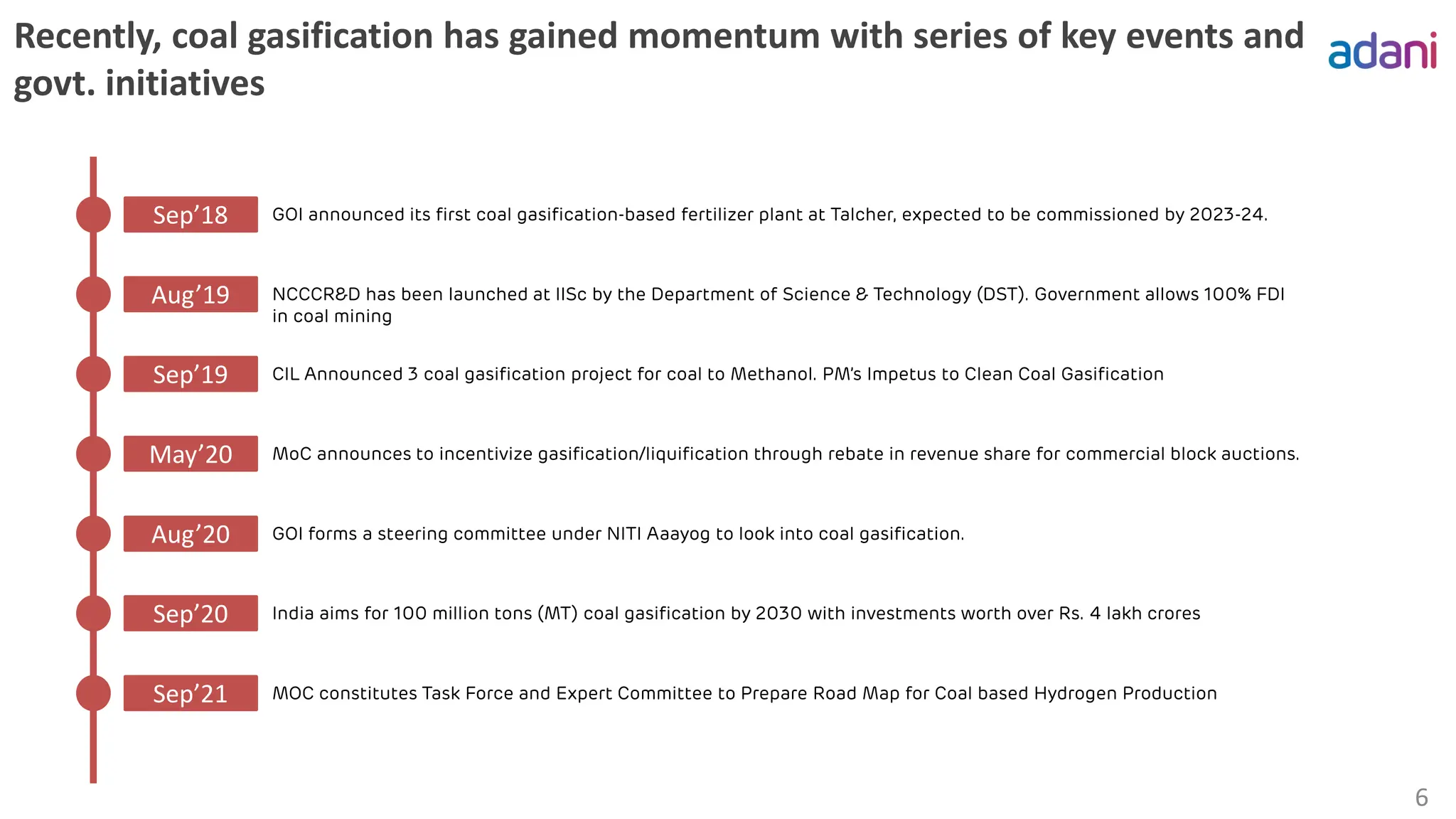 Recently, coal gasification has gained momentum with series of key events and
govt. initiatives
6
GOI announced its first coal gasification-based fertilizer plant at Talcher, expected to be commissioned by 2023-24.
Sep’18
NCCCR&D has been launched at IISc by the Department of Science & Technology (DST). Government allows 100% FDI
in coal mining
Aug’19
CIL Announced 3 coal gasification project for coal to Methanol. PM’s Impetus to Clean Coal Gasification
Sep’19
MoC announces to incentivize gasification/liquification through rebate in revenue share for commercial block auctions.
May’20
GOI forms a steering committee under NITI Aaayog to look into coal gasification.
Aug’20
India aims for 100 million tons (MT) coal gasification by 2030 with investments worth over Rs. 4 lakh crores
Sep’20
MOC constitutes Task Force and Expert Committee to Prepare Road Map for Coal based Hydrogen Production
Sep’21
 