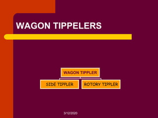 3/12/2020
WAGON TIPPELERS
WAGON TIPPLER
SIDE TIPPLER ROTORY TIPPLER
 