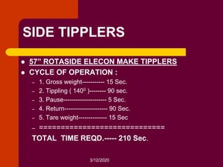 3/12/2020
SIDE TIPPLERS
 57” ROTASIDE ELECON MAKE TIPPLERS
 CYCLE OF OPERATION :
– 1. Gross weight----------- 15 Sec.
– 2. Tippling ( 1400 )-------- 90 sec.
– 3. Pause--------------------- 5 Sec.
– 4. Return--------------------- 90 Sec.
– 5. Tare weight-------------- 15 Sec
– =============================
TOTAL TIME REQD.----- 210 Sec.
 