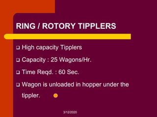 3/12/2020
RING / ROTORY TIPPLERS
 High capacity Tipplers
 Capacity : 25 Wagons/Hr.
 Time Reqd. : 60 Sec.
 Wagon is unloaded in hopper under the
tippler.
 
