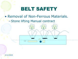 3/12/2020
BELT SAFETY
• Removal of Non-Ferrous Materials.
– Stone lifting Manual contract
 