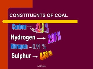 3/12/2020
CONSTITUENTS OF COAL
 