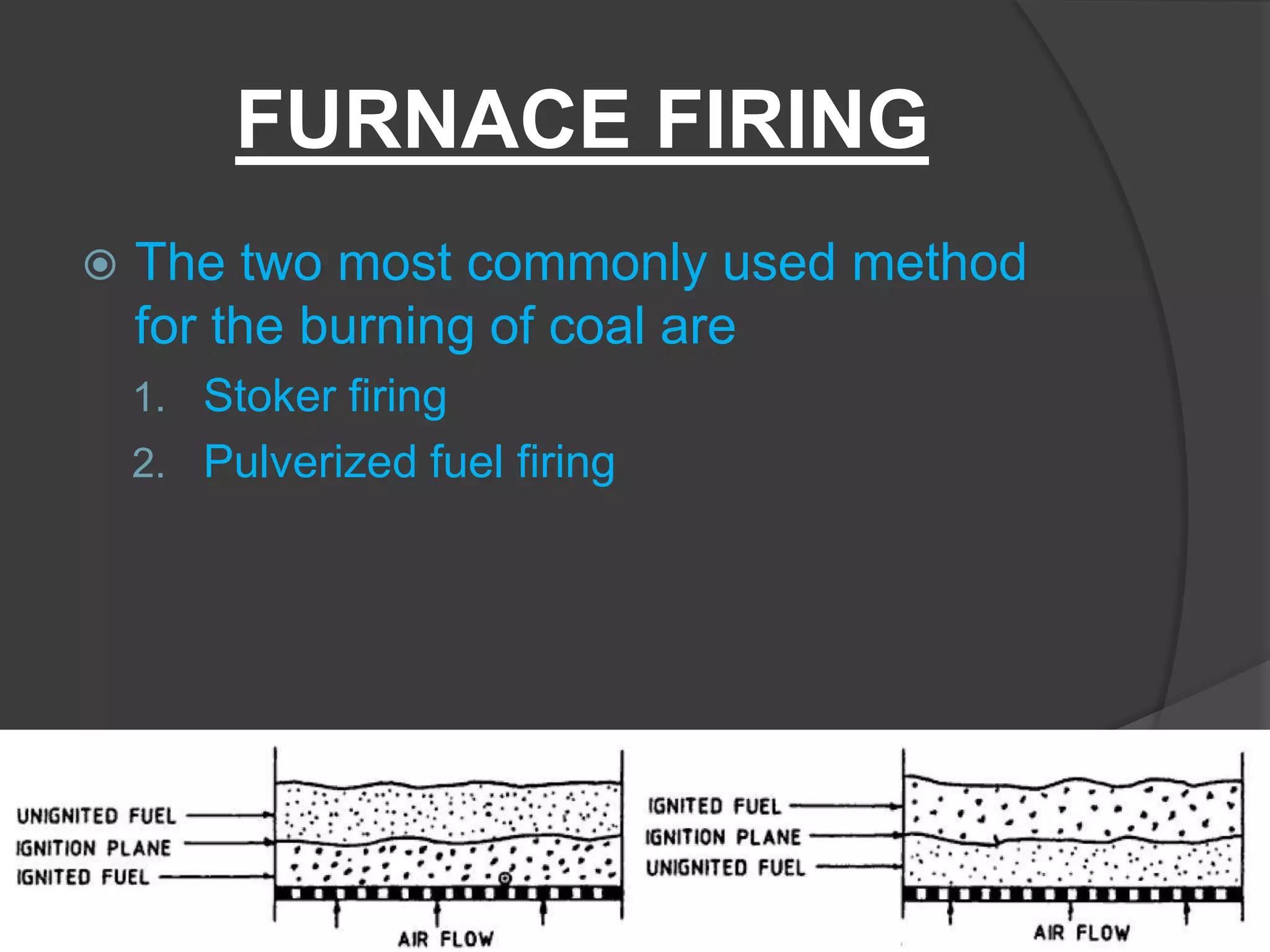 FURNACE FIRING
   The two most commonly used method
    for the burning of coal are
    1. Stoker firing
    2. Pulverized fuel firing
 