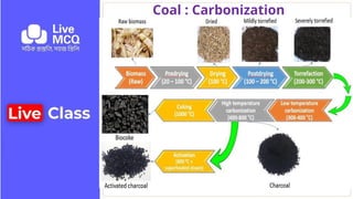 Coal deposits in Bangladesh. Composition, classification, carbonization ...
