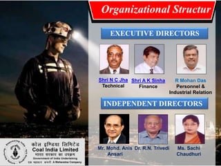 Organizational Structur

     EXECUTIVE DIRECTORS




Shri N C Jha Shri A K Sinha      R Mohan Das
 Technical      Finance          Personnel &
                              Industrial Relation

  INDEPENDENT DIRECTORS




Mr. Mohd. Anis Dr. R.N. Trivedi   Ms. Sachi
    Ansari                        Chaudhuri
 