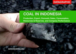 COAL IN INDONESIA
Production, Export, Domestic Sales, Consumption,
Resources & Reserves, and Company Performance
DATAINDUSTRI.COM
STATISTICAL REPORT
 